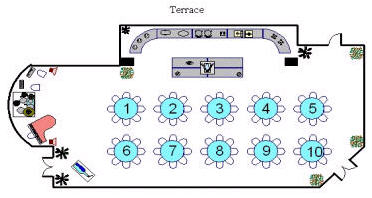 meeting table diagram banquet setup matrix abacus